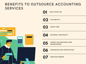 Outsourced bookkeeping accounting